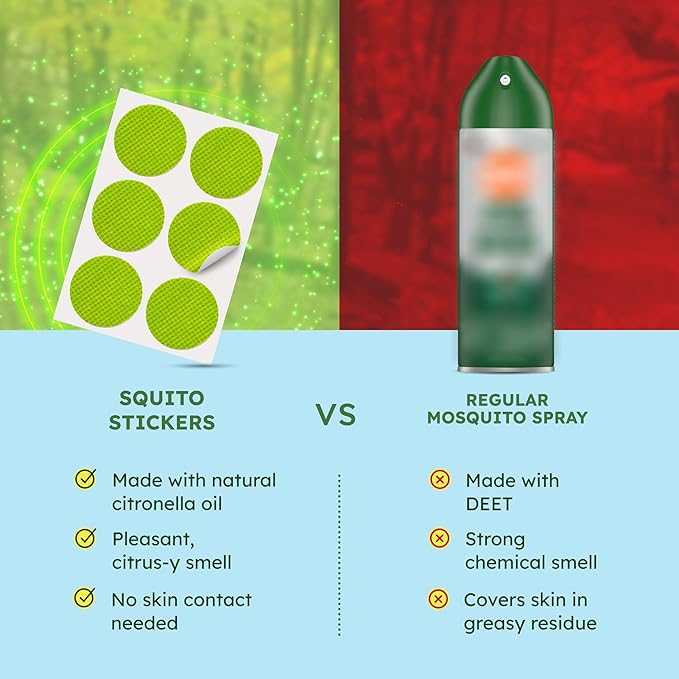 BugMD Squito Stickers Mosquito Repellent Patch Stickers for Adults (390 Patches), Safe & Effective Insect Repellent Patches for Toddlers, Kids, Camping, Beach & Outdoor Essentials
