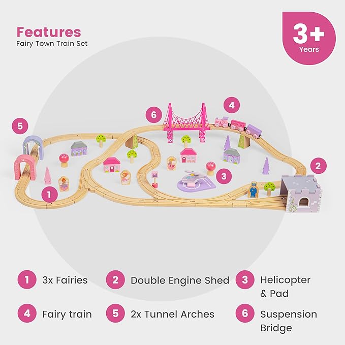 Bigjigs Rail, Fairy Town Train Set, Wooden Toys, Wooden Train Set, Gifts for 4 Year Old Girl, Pink Train Set, Girls Train Set, Bigjigs Train Set