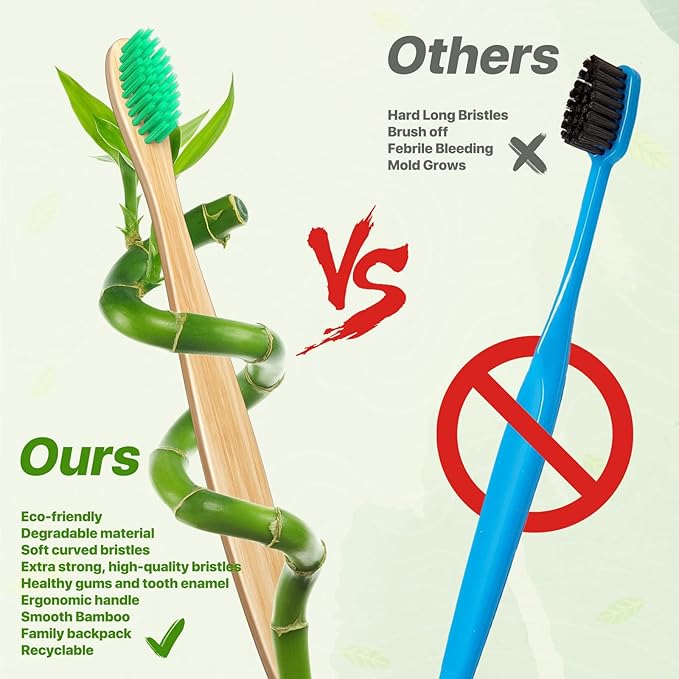 10 Pack Beige Bamboo Toothbrushes | Biodegradable & Compostable Eco-Friendly Natural Bamboo Charcoal Toothbrushes | BPA Free Soft Bristles Wooden Toothbrush - 100% Recycled Packaging
