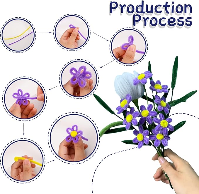 100Pcs Pipe Cleaners, Pipe Cleaners Craft, Chenille Stems Creative Craft Pipe Cleaners Flowers for Festivals Decorations, Crafting Pipe Cleaners Supplies for DIY Arts Making/Royal Blue