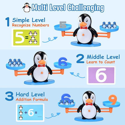 BAKAM Penguin Balance Scale Number Counting Blocks Games for Kids Ages 3-5, Montessori Math Games for Kids 5-7, Preschool Kindergarten Learning Activities, STEM Educational Toys for 3+ Year Old