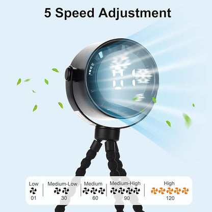 5000mAh Portable Stroller Fan with LCD Display, 5-Speed, Rechargeable Battery Operated, 360° Rotation, Tripod Clip, 17-Hour Battery Life for Carseat, Strollers, Cribs, Wheelchairs, Bedrooms & Travel
