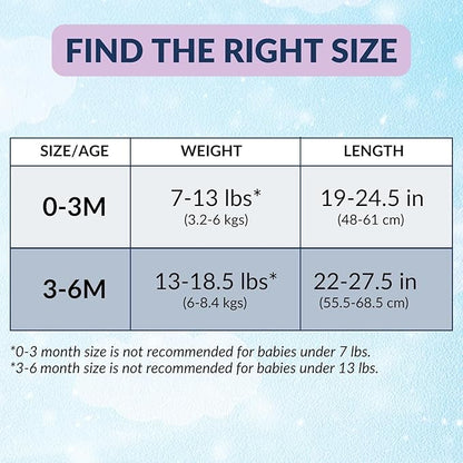 Nested Bean Air 6-in-1 Adaptable Baby Sleep Sack - Unweighted - Comfort & Safety for Natural Sleep, Preferred Arm Position Reduces Startle Reflex, Better for Baby, NB (7-13lbs) Sage
