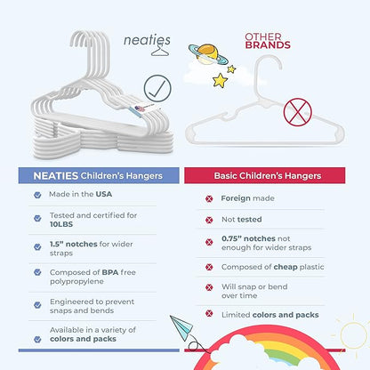 10pk Made in USA Baby Hangers | Kids Hangers for Children's Clothes, Toddler Outfits and Clothing | 20 50 100 Pack Available | Kid Plastic Hanger for Closet and Nursery | Child Kid Hangars (Gray)