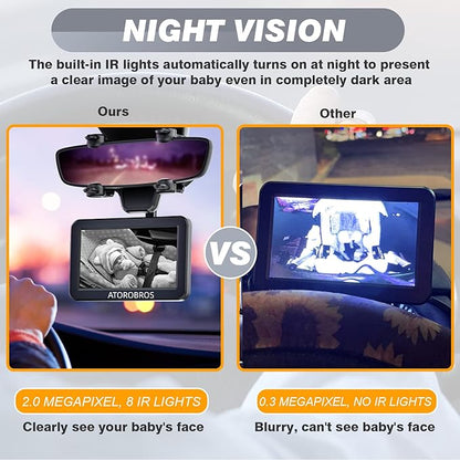 Upgrade AHD 1080P Baby Car Camera for Rear-Facing Seat, 4.3'' Car Back Seat Mirror for Children Infants Kids, 1080P IR Night Vision, Upgrade 360 Rearview Mirror Display Bracket