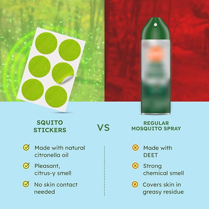 BugMD Squito Stickers Mosquito Repellent Patch Stickers for Adults (390 Patches), Safe & Effective Insect Repellent Patches for Toddlers, Kids, Camping, Beach & Outdoor Essentials
