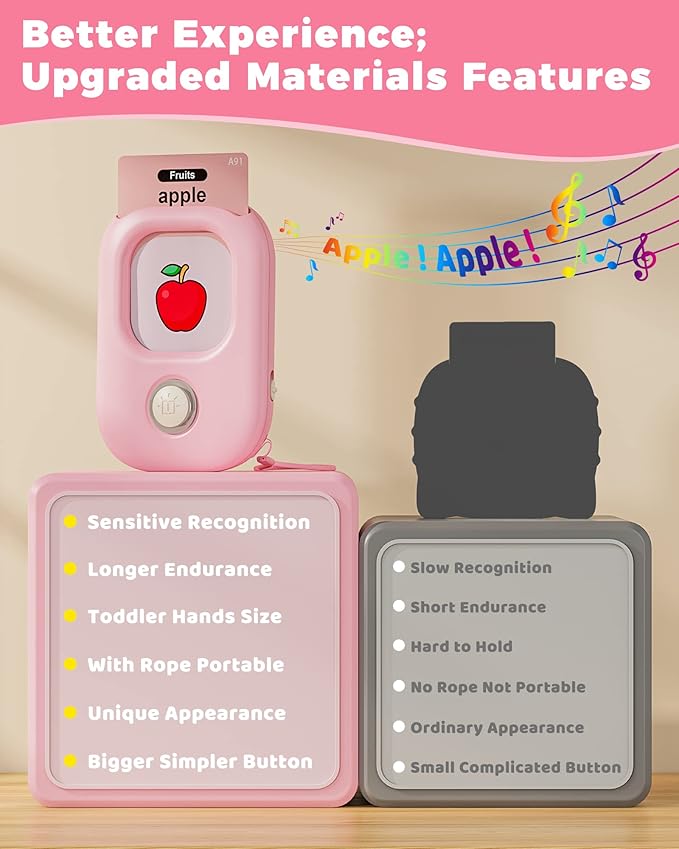 KOKODI Toddler Toys Talking Flash Cards for Girls 2 3 4 5 Year Old Birthday Gifts, Learning Toys with 224 Sight Words for Kids, Autism Speech Therapy Toys for Autistic Children, Montessori Toys, Pink