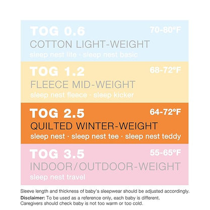 baby deedee Sleep nest Teddy Baby Sleeping Bag Sack for Boys and Girls Infants and Newborns, Soft Blue, Small (0-6 Month)