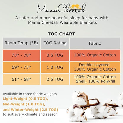 Baby Sleep Sack 1.0 TOG, Organic Cotton Baby Wearable Blanket with Two-Way Zipper, Swaddle Transition Baby Sleeping Bag, All-Season Sleep Sack for Newborn Infant Toddler Boy Girl, 0-6 Months, 1-Pack