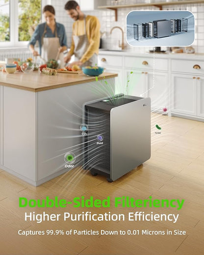 Air Purifier for Large Room: Ture HEPA Air Filter for Allergies Pets Asthma Smoke Air Cleaner - 4125 Sq Ft Coverage Removes 99.9% of Pet Dander Dust Mold Odors Pollen