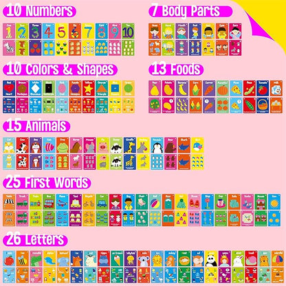 106 PCS Early Learning Flashcards, Double Sided Cards- Alphabet, Numbers, Foods, Animals, Shapes, Colors, Home Object with 4 Reclosable Rings, Learning Tool for Pre-K Kindergarten Toddlers